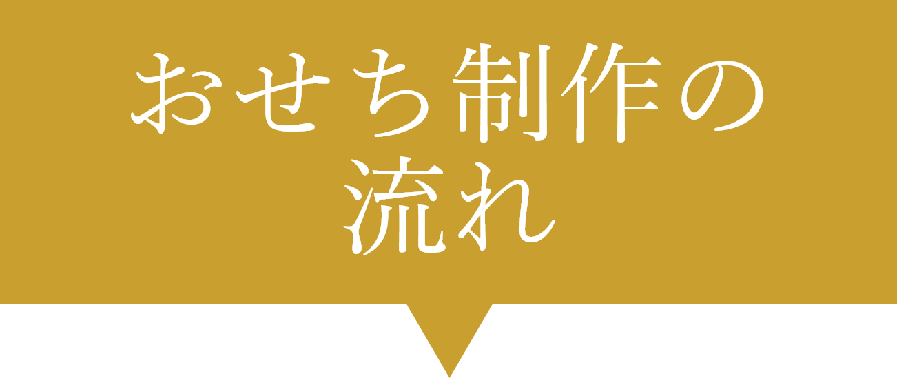 おせち制作の流れ